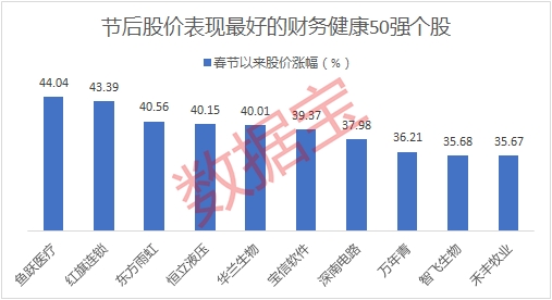 坚持经济总量翻番的历史延续性_坚持图片励志图片(3)