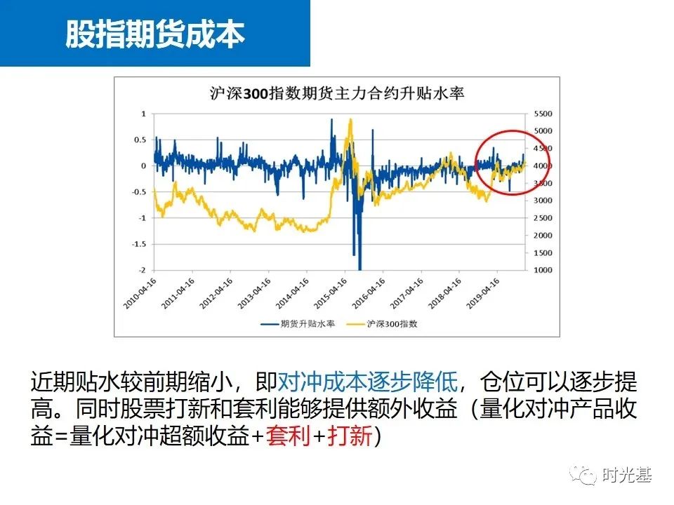 什么是基金量化对冲 4730-iteyfwv8598967.jpg