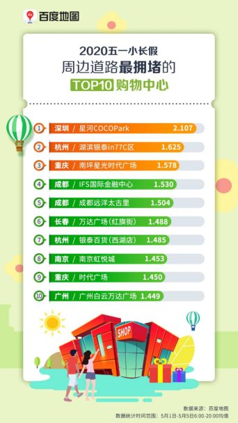 2020春节人口迁入数据_人口老龄化2020数据图(3)