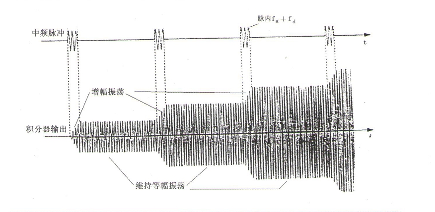 芯片危机会卷土重来吗？俄尖端武器缘何没有芯