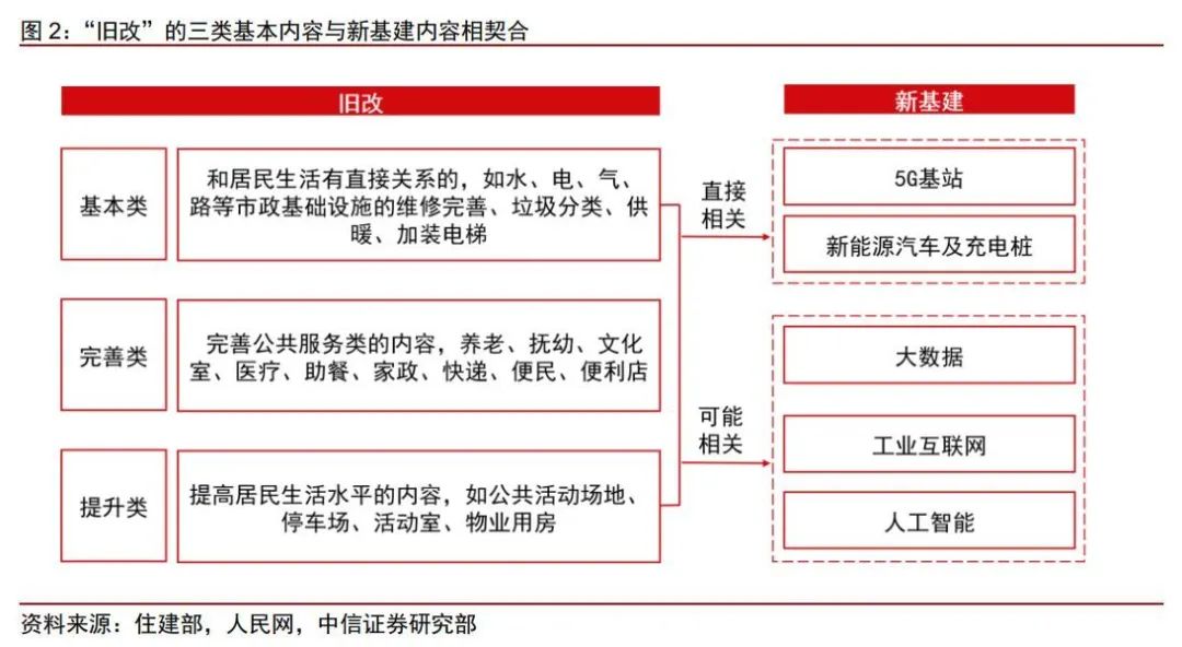 GDP政府消费等于什么_等什么君
