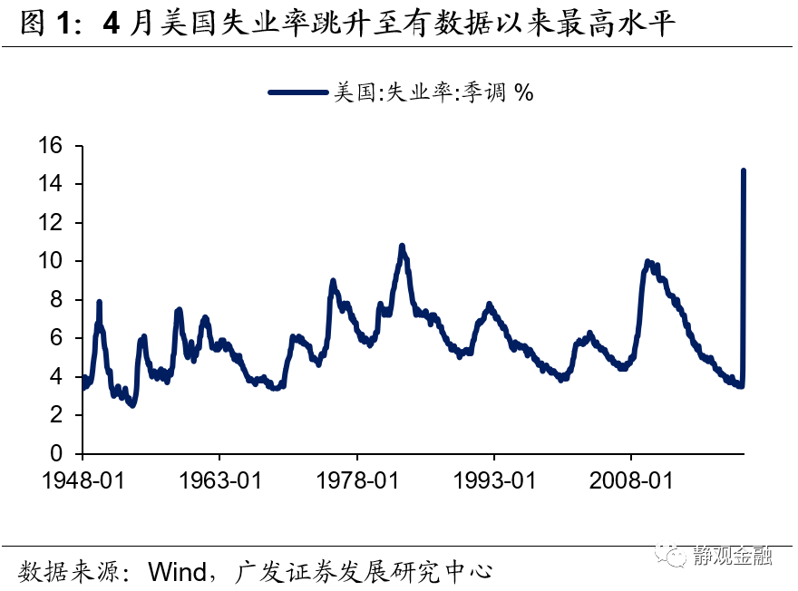 香港经济占国家总量的比例_深圳香港经济(2)