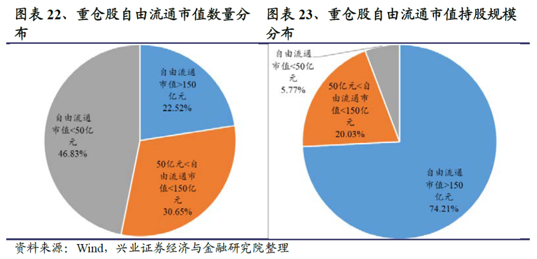 怎么计算产品搭增_主营产品产量怎么计算(3)