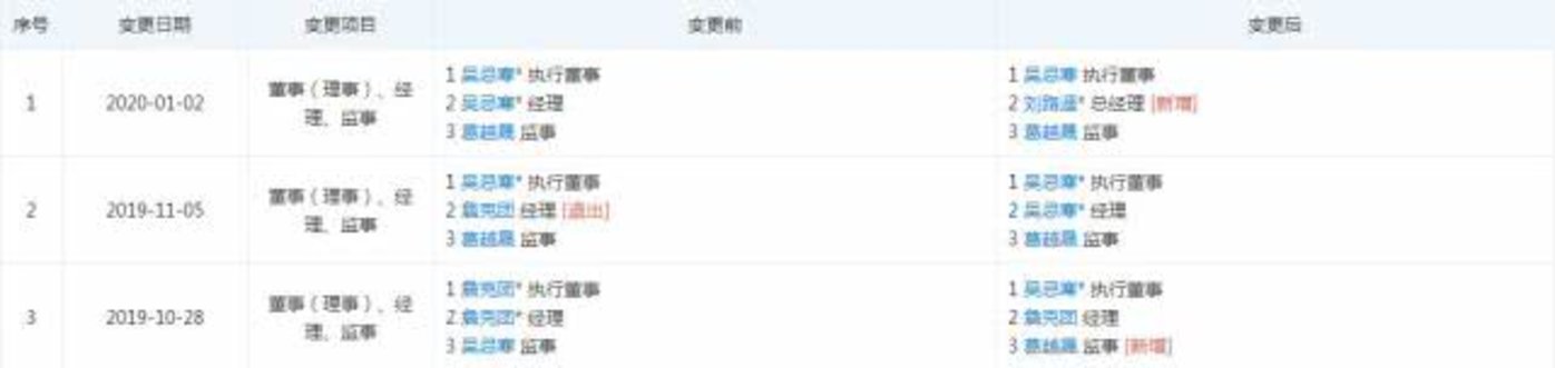 比特大陆执照被抢 律师:是否违法关键看股东大会