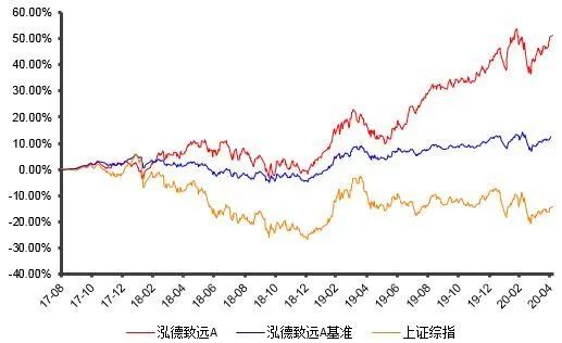 人口容量的相对性_大数据让 马云们 知道了太多的秘密(3)