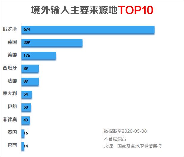 新冠病毒感染途径分析 cda7-itmiwry1750638.jpg