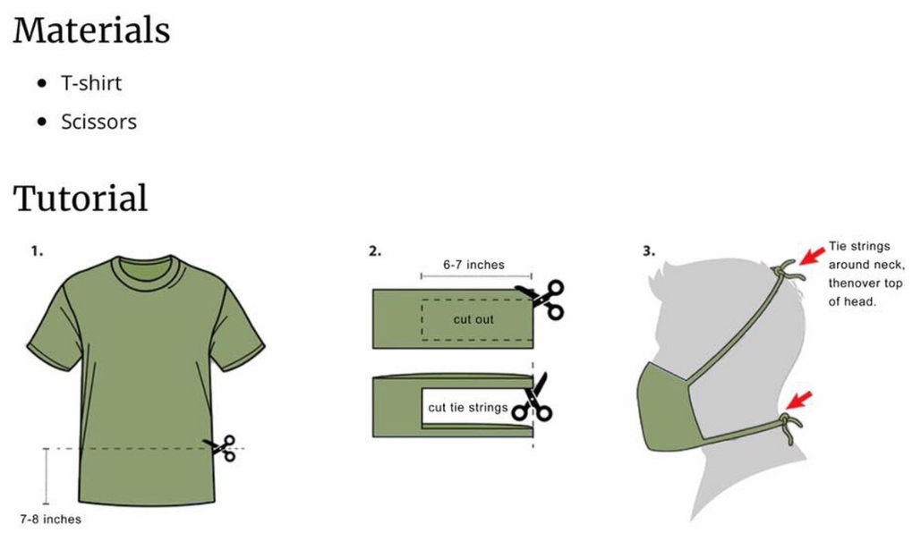 美军士兵用衣物做口罩,图源:网络