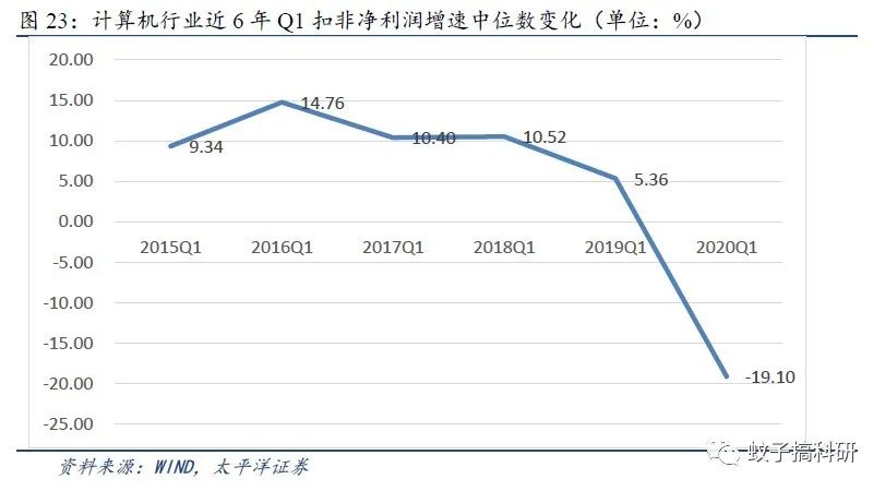 法国2020年第一季度g_2021年第一季度调图