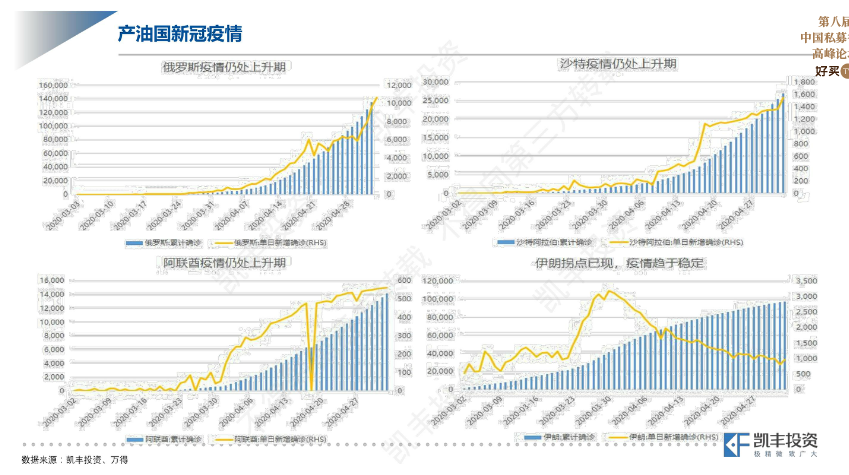 阿联酋人口数量_在这个热门城市买房,才是真的在当接盘侠(3)