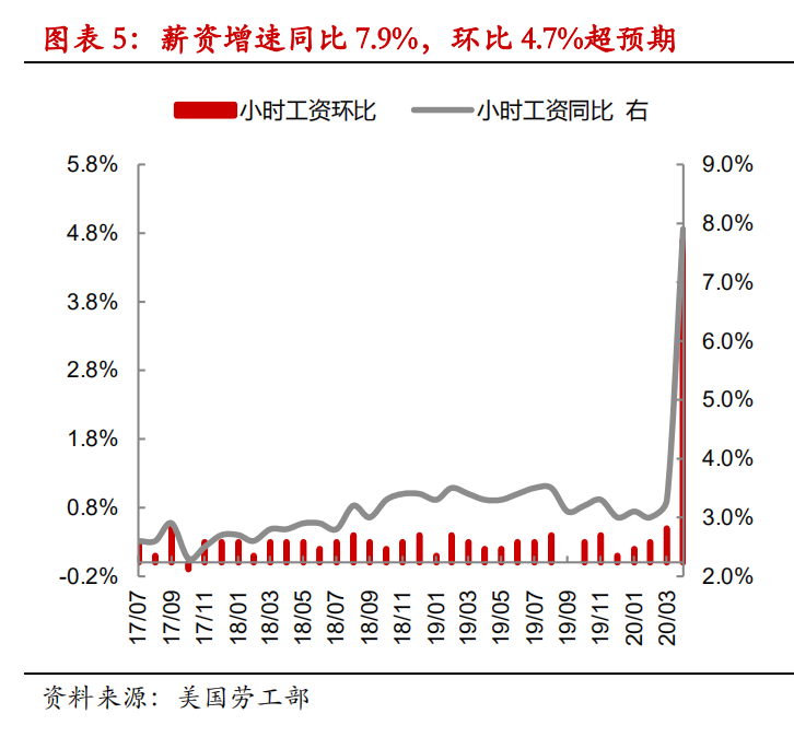 减少型人口_人口减少图片(3)