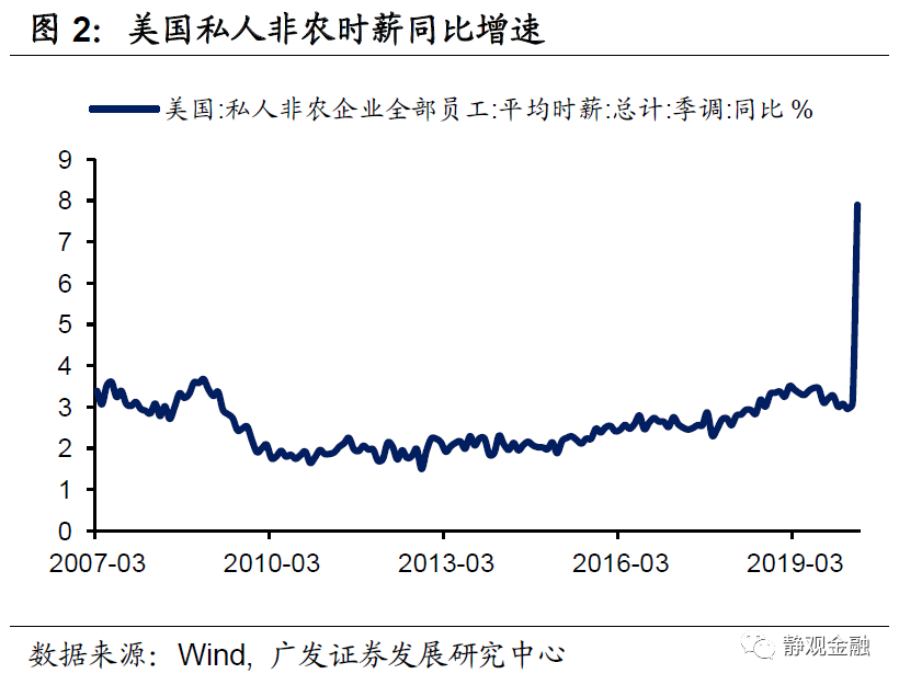 香港经济占国家总量的比例_深圳香港经济(2)