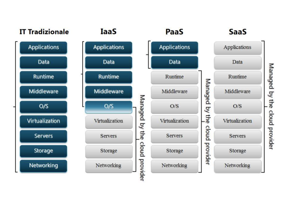 啥是数据中台 0611-itmiwry1344450.png