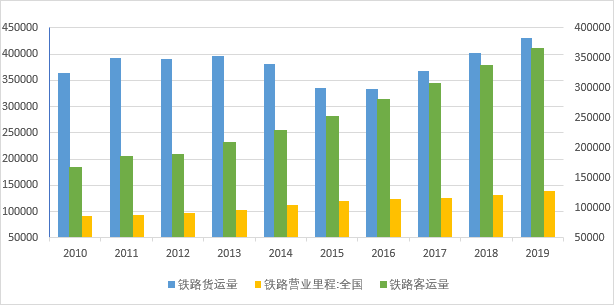世界近十年gdp数据_中国近十年GDP数据及增长率 2006(2)