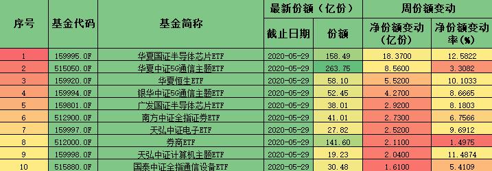 头号重仓江苏银行！7只银行股跻身前十多宝体育- 多宝体育官方网站- 多宝体育APP下载交银施罗德创新领航“风格漂移”？