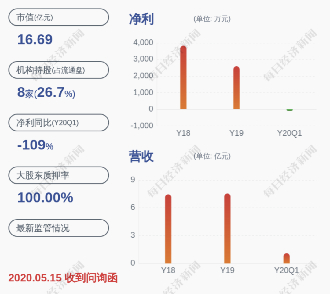 日本经济gdp最新消息_日本地震最新消息(3)