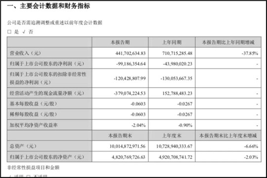 拼命自救的海马 希望渺茫的生路