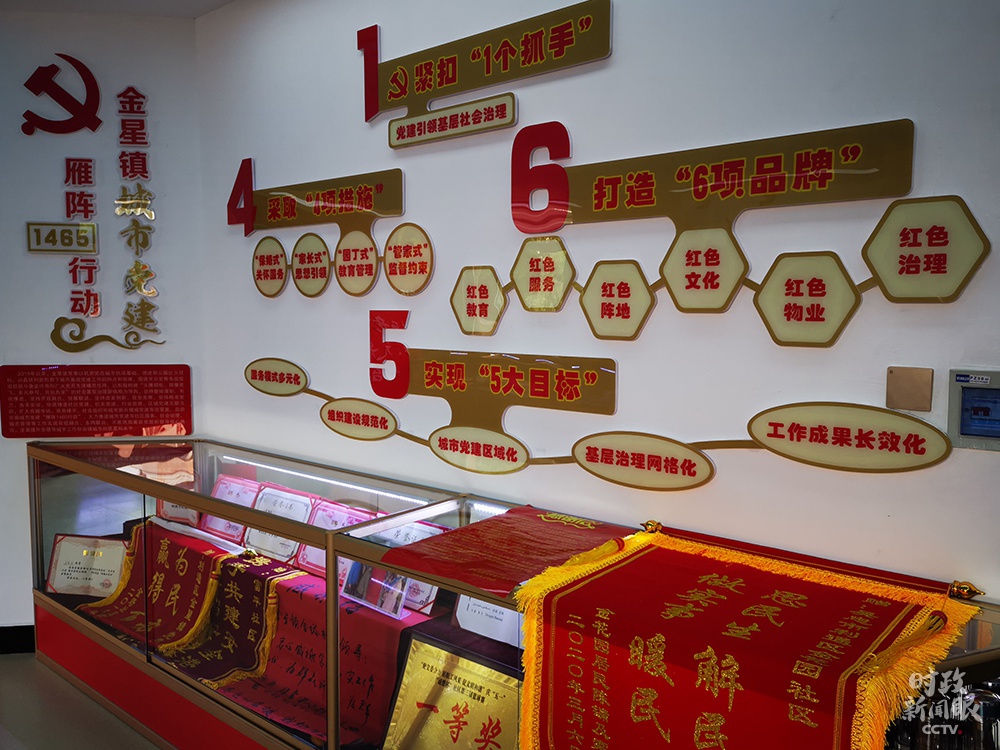 △党建“雁阵1465行动”展示。(总台央视记者张晓鹏拍摄)
