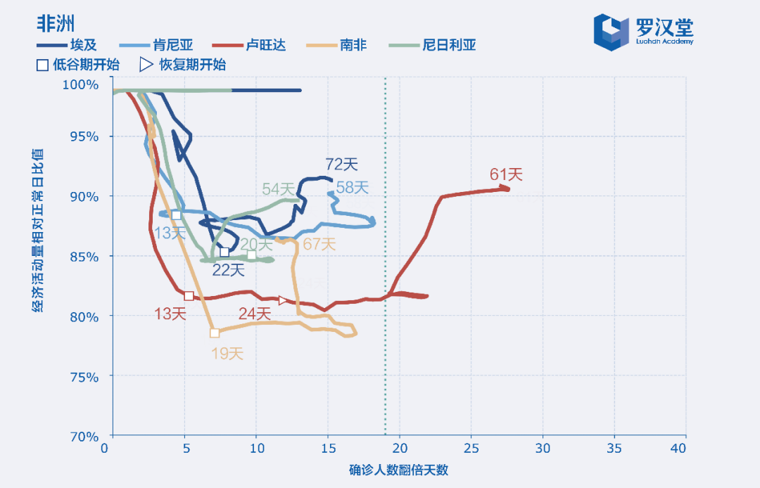 疫情跟踪人口_2021河北疫情跟踪图