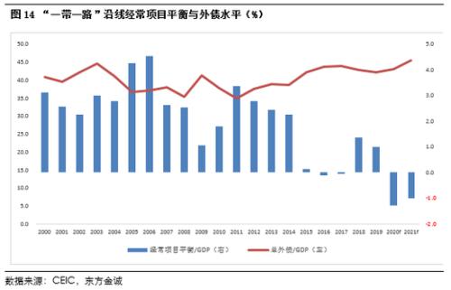 各国外债排名2020_各国国旗