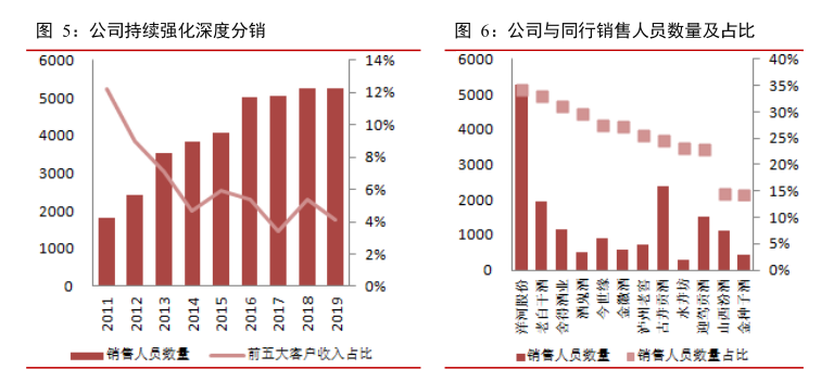 什么叫三公消费 f10e-iuvaazn9341384.png