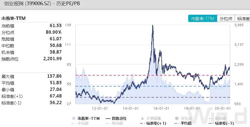 青云科技股票能买吗 38ce-iuvaazn9417863.jpg