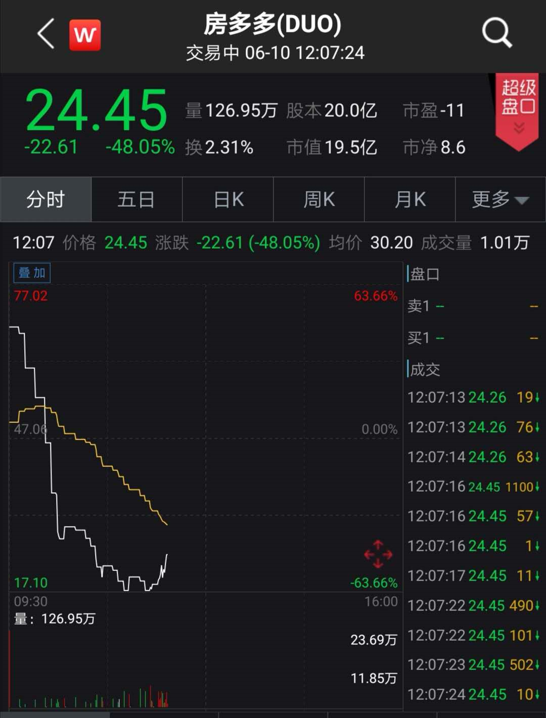 什么叫中概股啊 2203-iuvaazp0391820.png