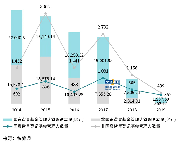控制人口数量_控制人口数量的方式(3)