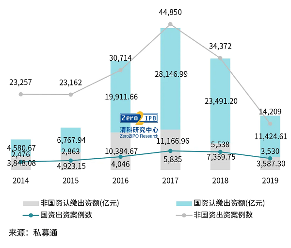 经济额基本构成和总量_基本型和骨骼平面构成(2)