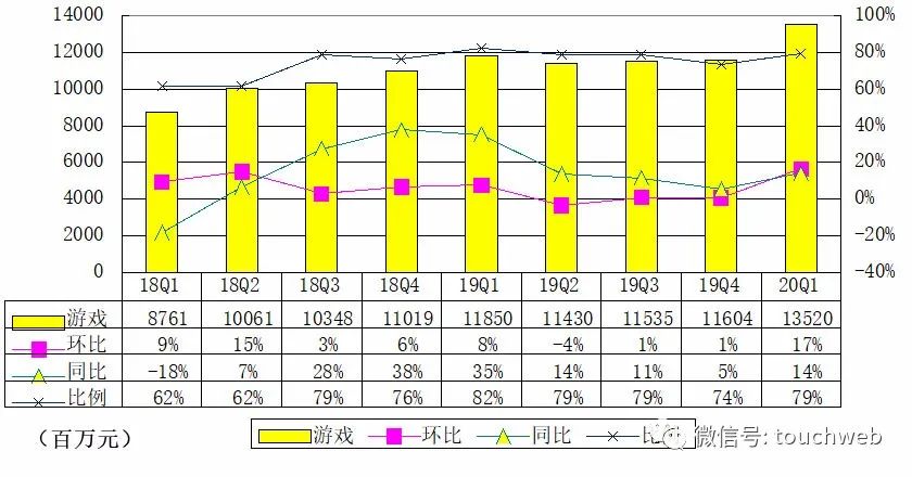 美国上市公司市值查询 a8e3-iuvaazp1421648.jpg