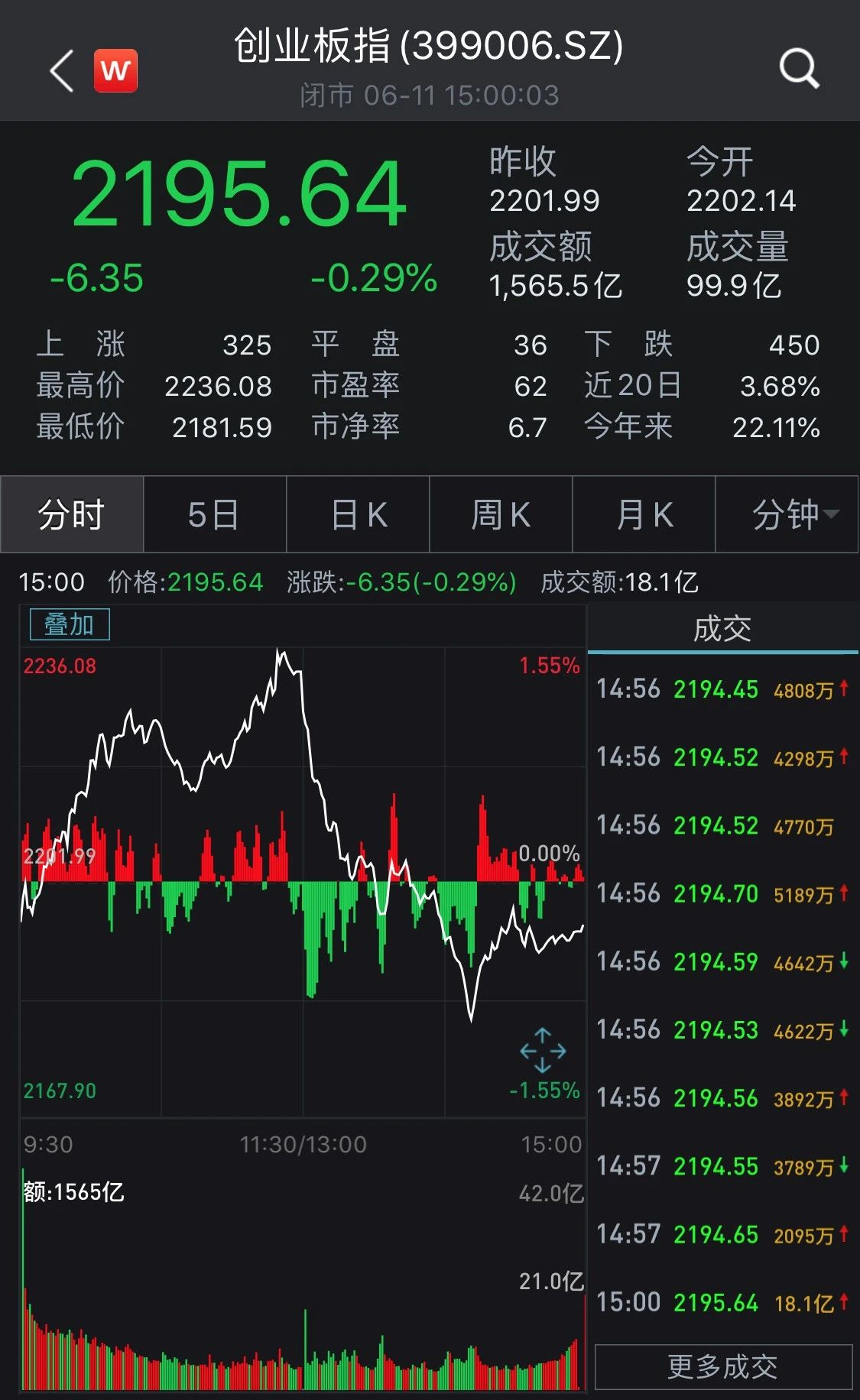 深市股票代码一览 ec7d-iuvaazp4115599.png