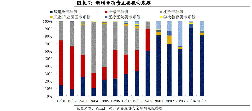 如何预测明朝的经济总量_明朝服饰(3)