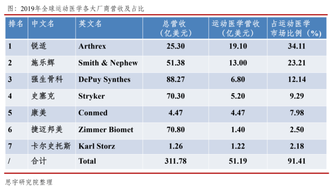 军工企业产值计入当地gdp吗_2019年军工企业工作证(2)