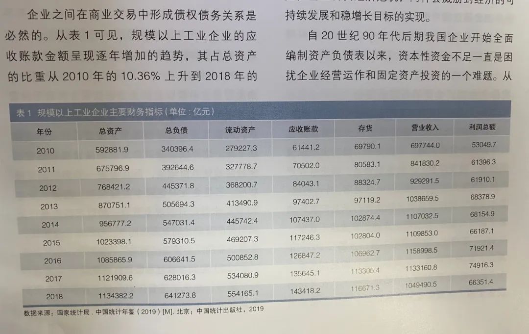 企业别把钱存银行了，教授让你去买公司债