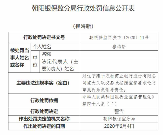 董事长任职期限_董事长办公室图片(3)