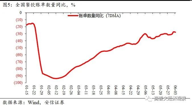 新常态是经济总量_经济发展新常态