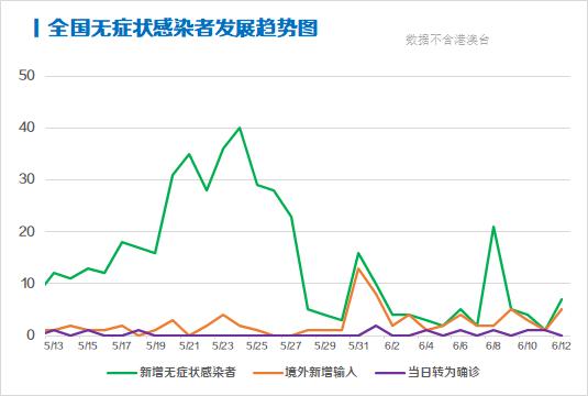 新发地人口_起底 新发地 交易额连续17年全国第一,日吞吐水产1500多吨