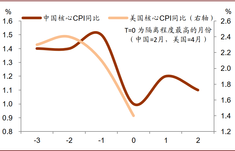财政政策直接作用于GDP吗_重要会议的GDP增速目标和财政政策,有何积极意义(3)