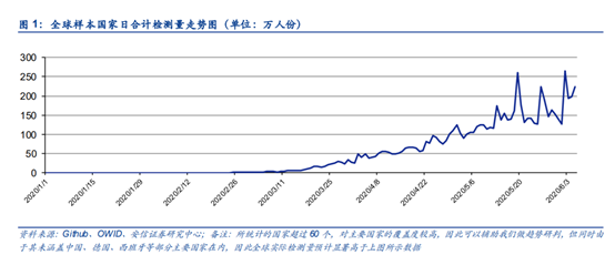 中国25亿人口_中国单身人口达2.4亿(3)