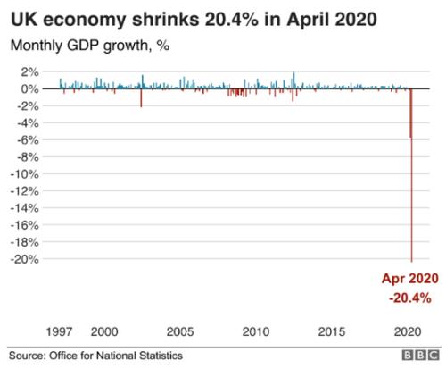 2020年gdp国际_权威发布丨2020年中国木门行业发展报告(3)