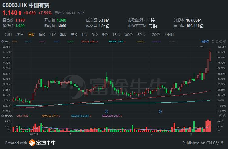 中国人口贩卖现状_如何将区块链 装入 自动贩卖机