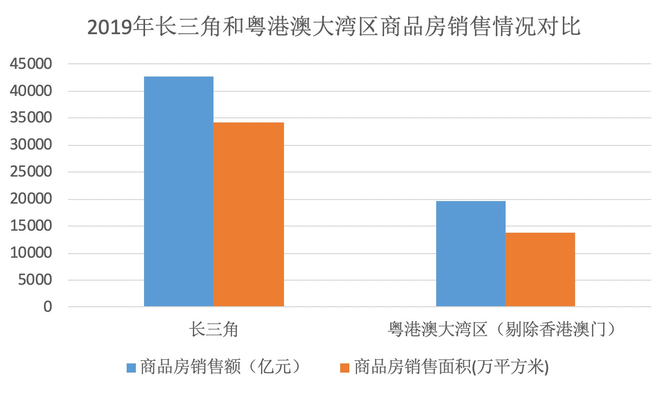 威海市人口2019总人数_威海市地图(2)