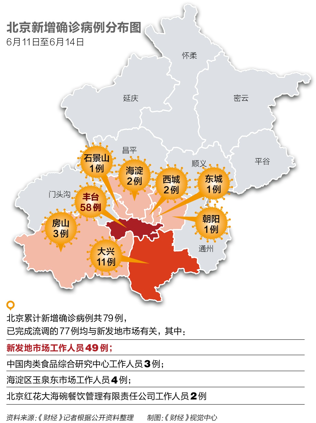 疫情北京人口_北京疫情图片