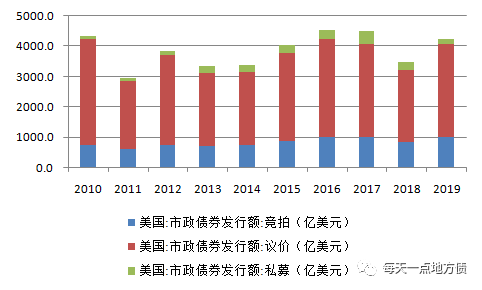美国税收最大的是什么税 68fc-iuzasxs5361638.png