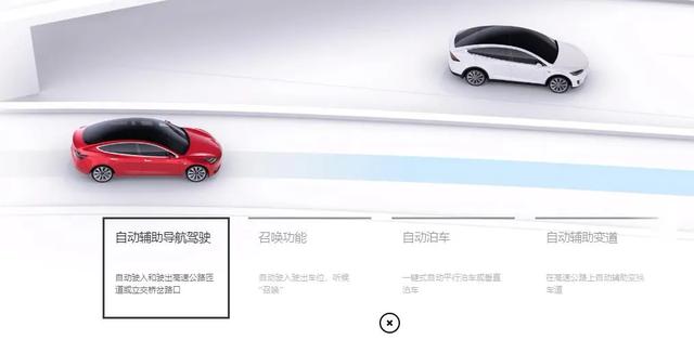 坚决不用激光雷达,特斯拉和传统造车想法为什么不一样?