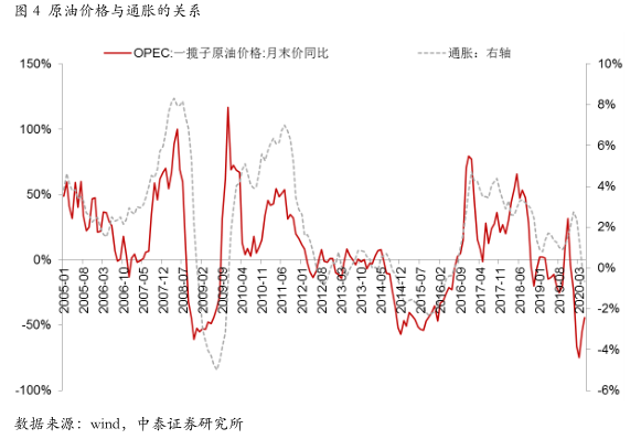 gdp的内涵与缺陷_大陆与香港的gdp(3)