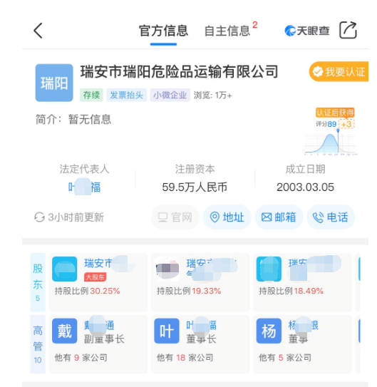  据天眼查显示，瑞阳公司法定代表人为叶某福