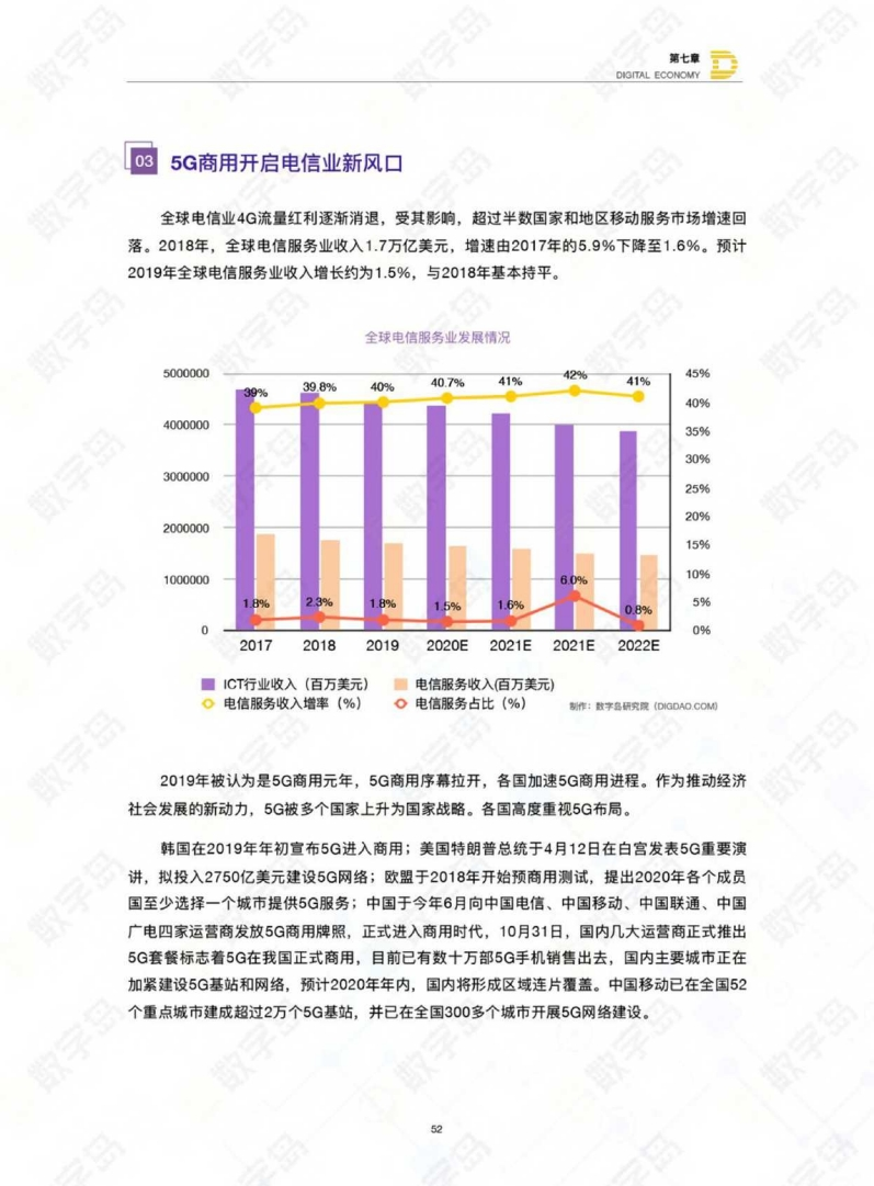 2020服务业在GDP中的占比_快递业务收入GDP占比逐年攀升(3)