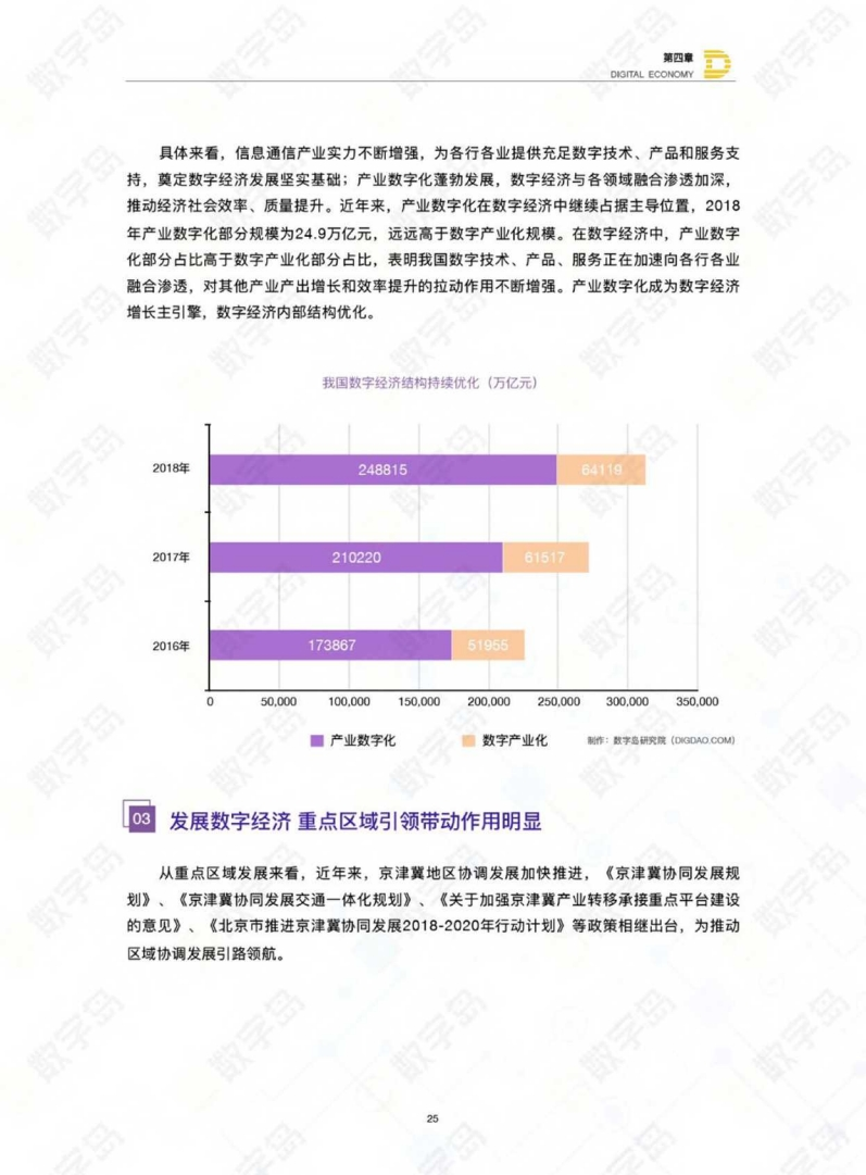 gdp财经报告_去年信息经济对GDP增速贡献近六成(3)