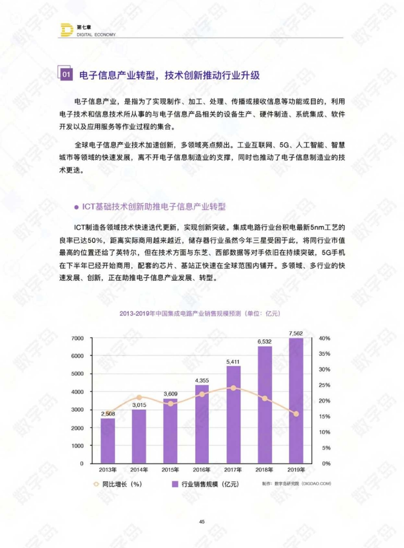 gdp增长报告_世界黄金协会的中国市场报告 中国黄金需求随GDP迅速增长