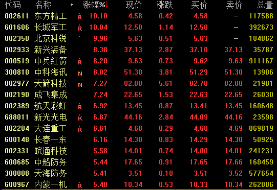 引军据什么成语_成语故事图片(2)